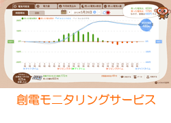 創電モニタリングサービス
